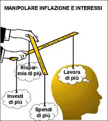 manipolazione tasso di interesse