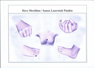 6. Meridiano del Cuore
