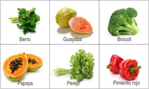 ALIMENTIVITAMINAc