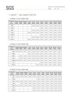 Pag 18 Test Juicepresso